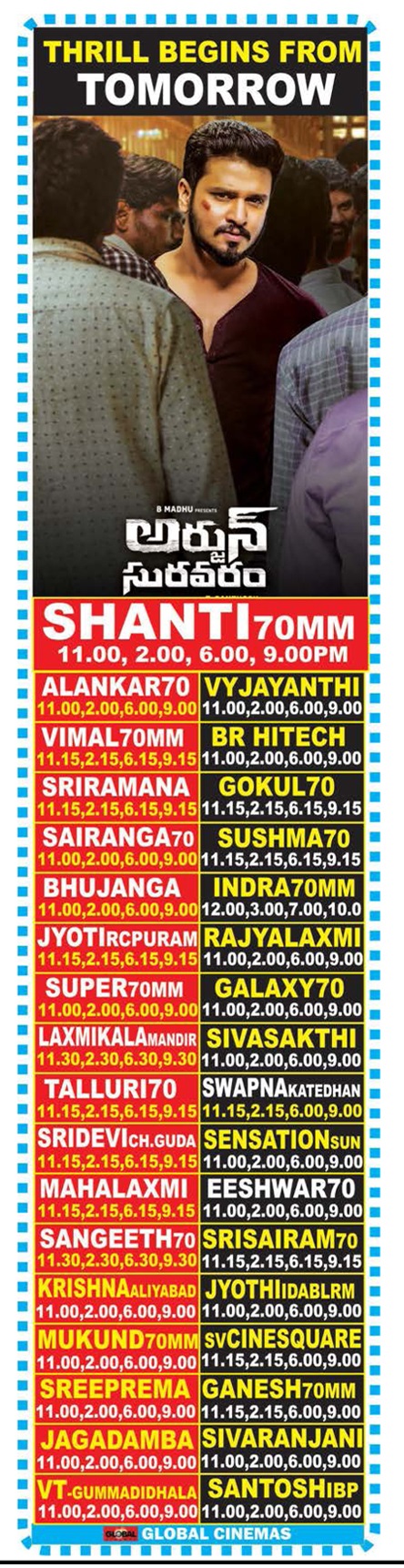 Nikhil Siddhartha’s ‘arjun Suravaram’ Hyderabad Theaters List