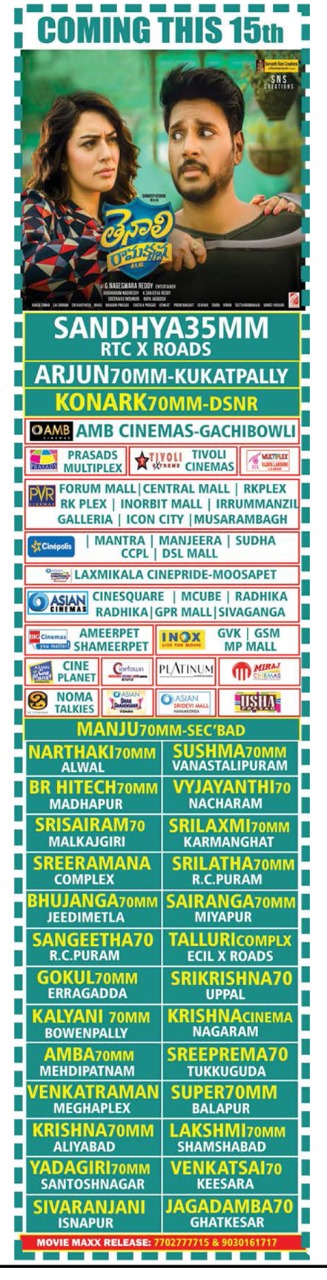 Sundeep Kishan’s Tenali Ramakrishna Babl Hyderabad Theaters List