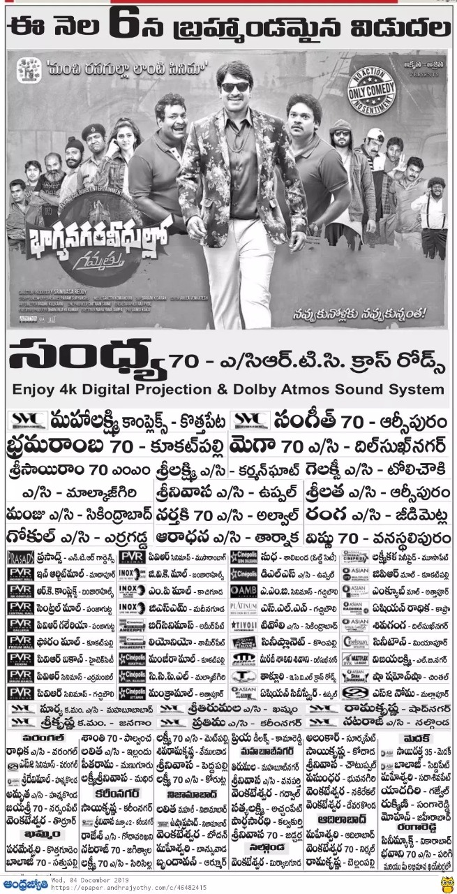 Bhagyanagara Veedullo Gammathu Hyderabad & Nizam Theaters List