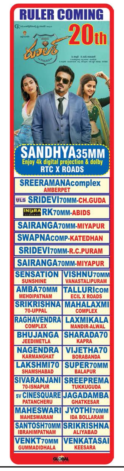Nandamuri Balakrishna’s Ruler Hyderabad Theaters List