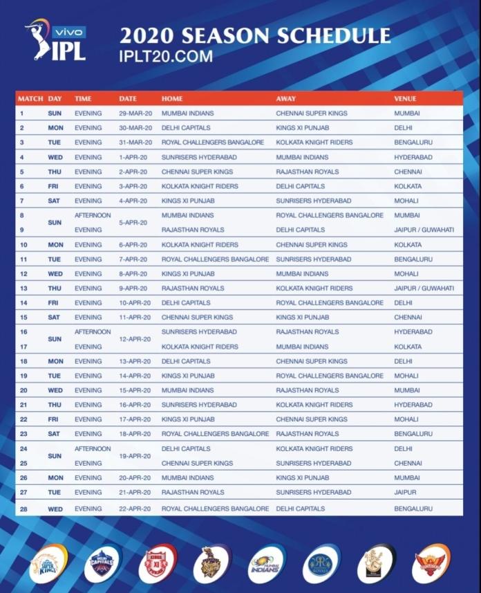 IPL 2020 Schedule Schedule, Timings & Venues