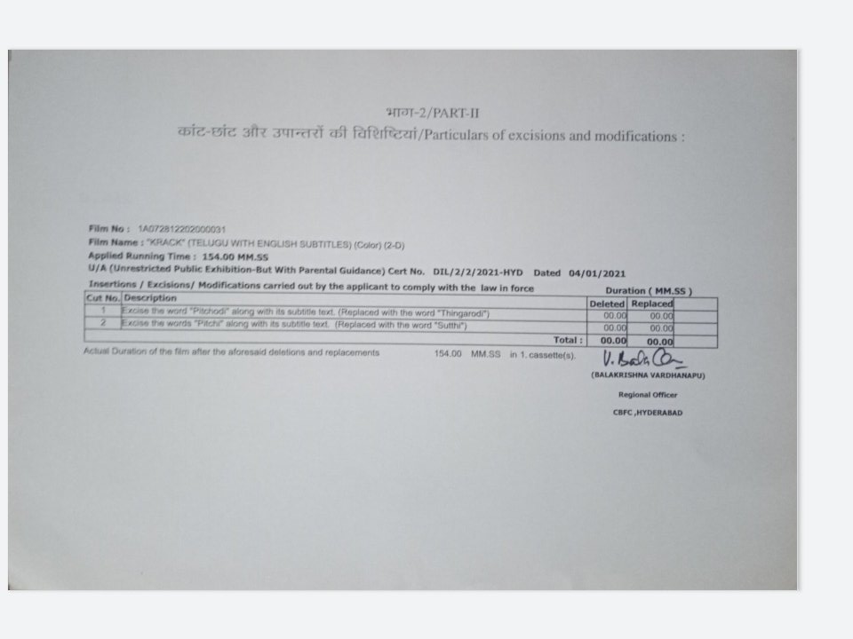 Raviteja’s Krack Censor Certificate And Cuts Details