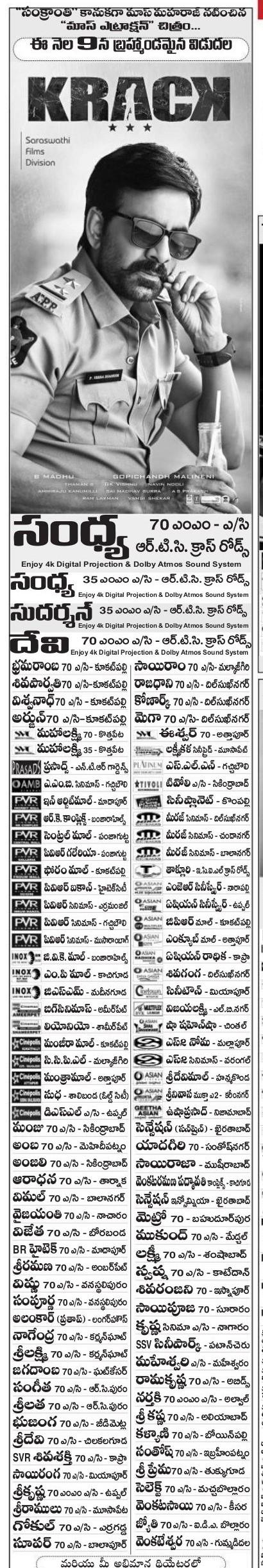 Raviteja’s ‘krack’ Hyderabad And Nizam Theaters List