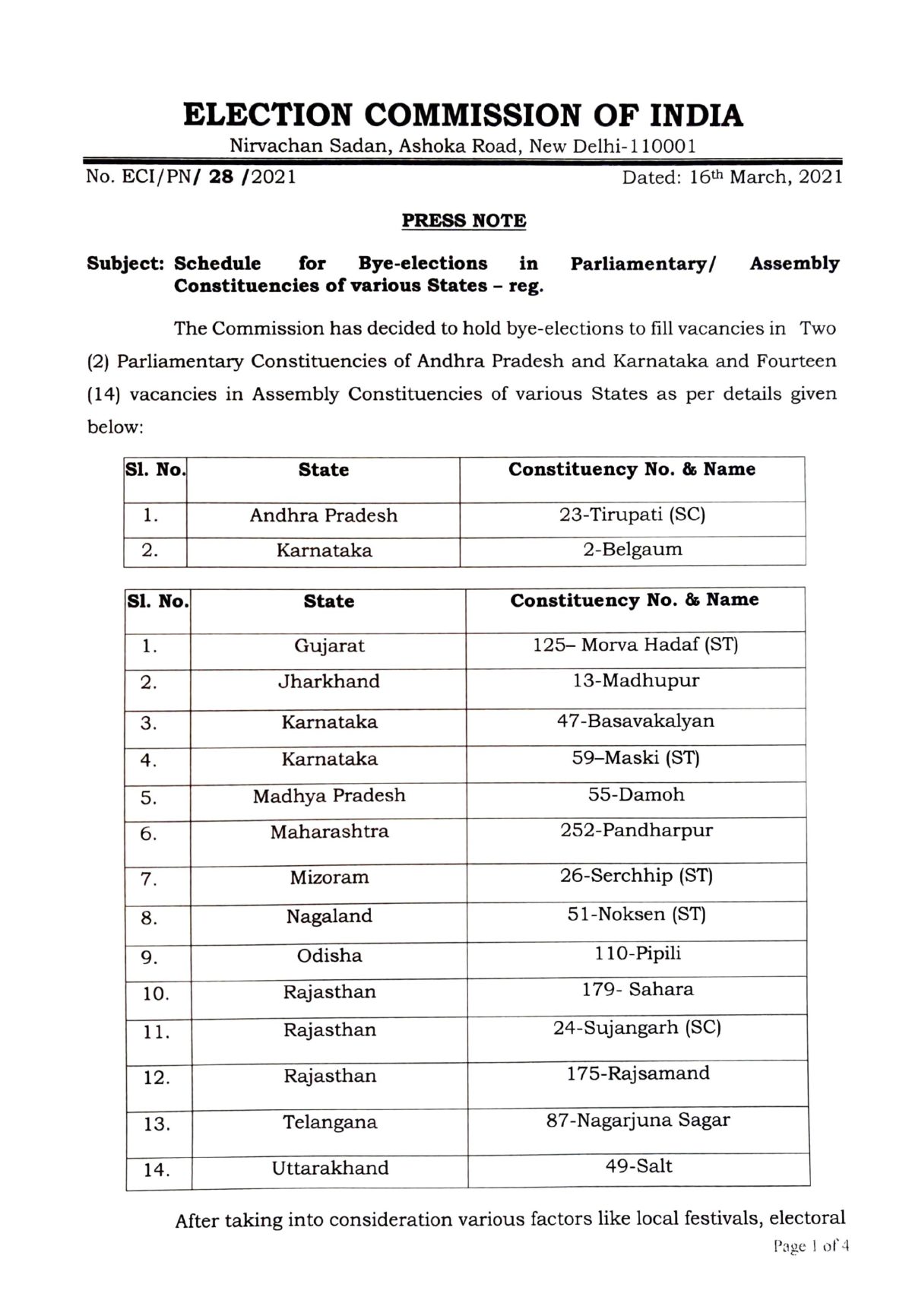 Election Commission Releases Schedule For Ap & Telangana Bypolls