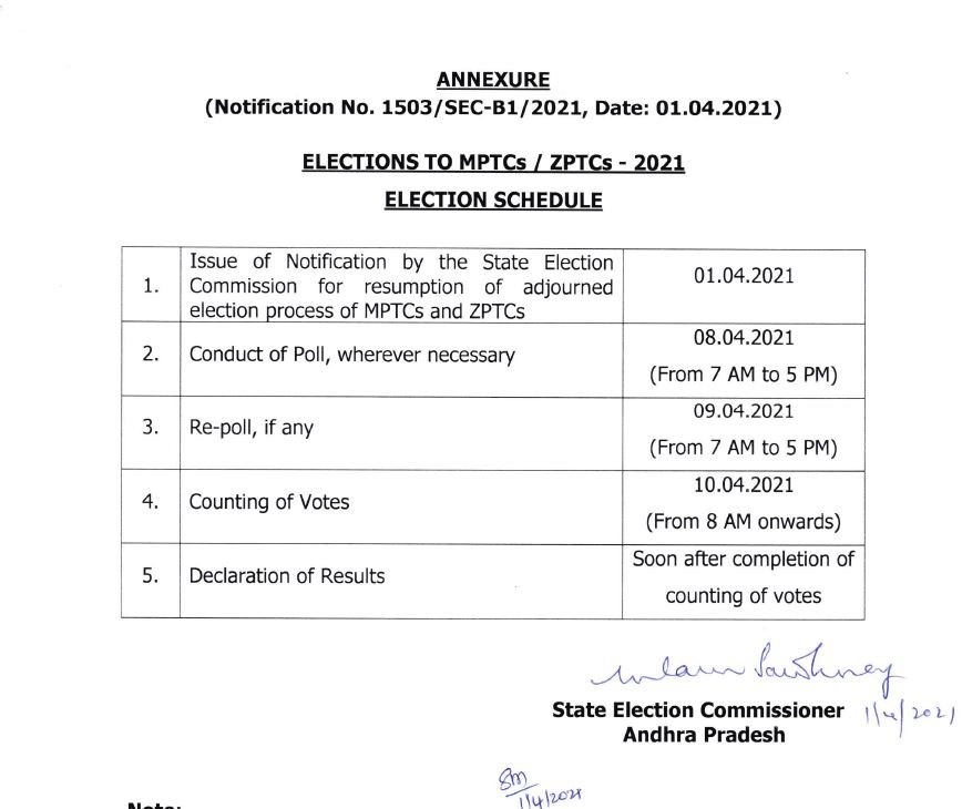 These Are The Dates Of Zptc And Mptc Elections!