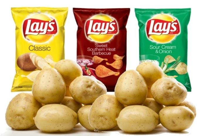 India Revokes Patent For Pepsico’s Lay’s Potatoes