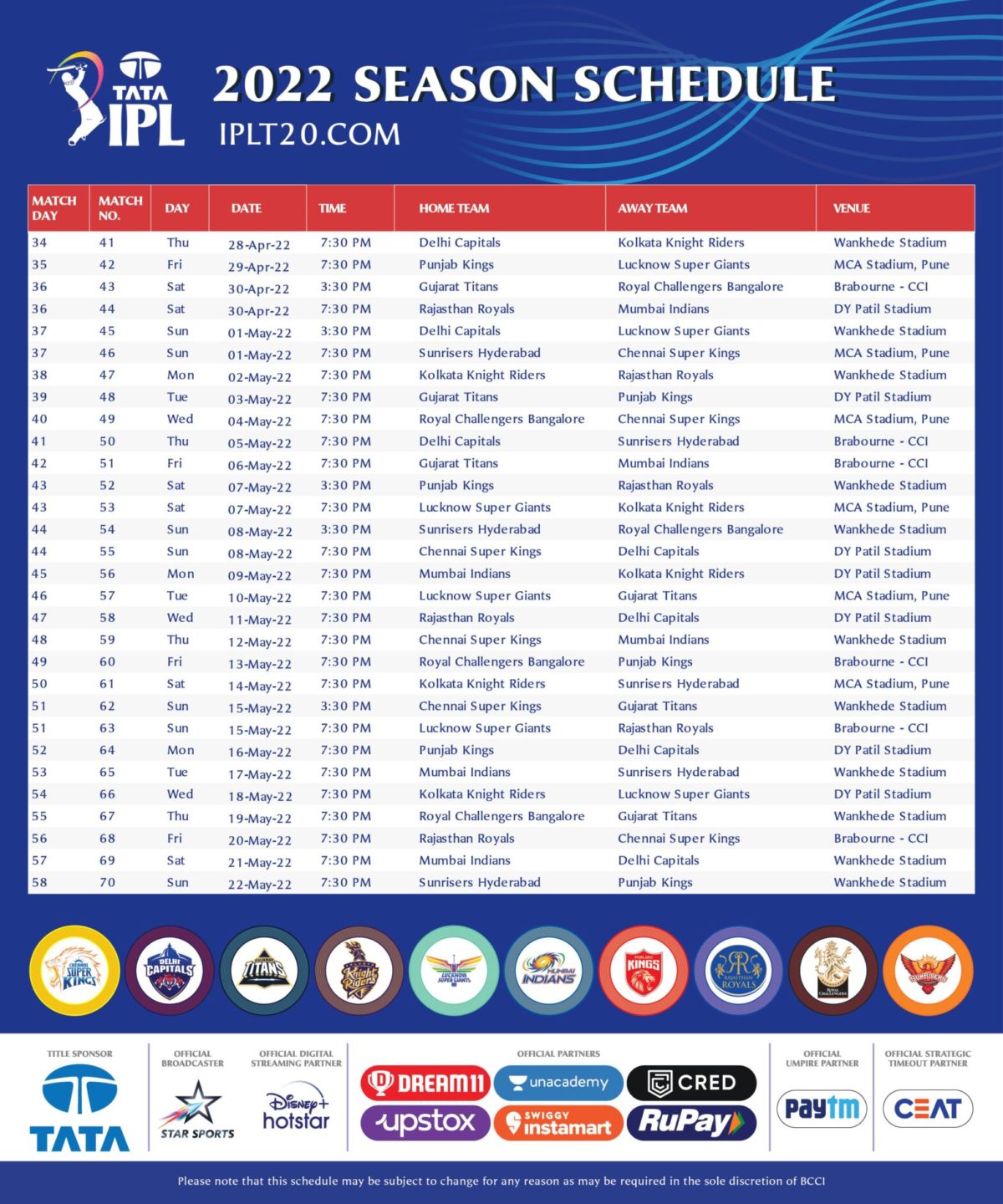 Ipl 2022: Schedule, Venues, Playoff Fixtures Inside