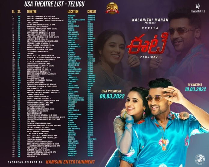 Complete List Of Us Theatres For Suriya’s Et