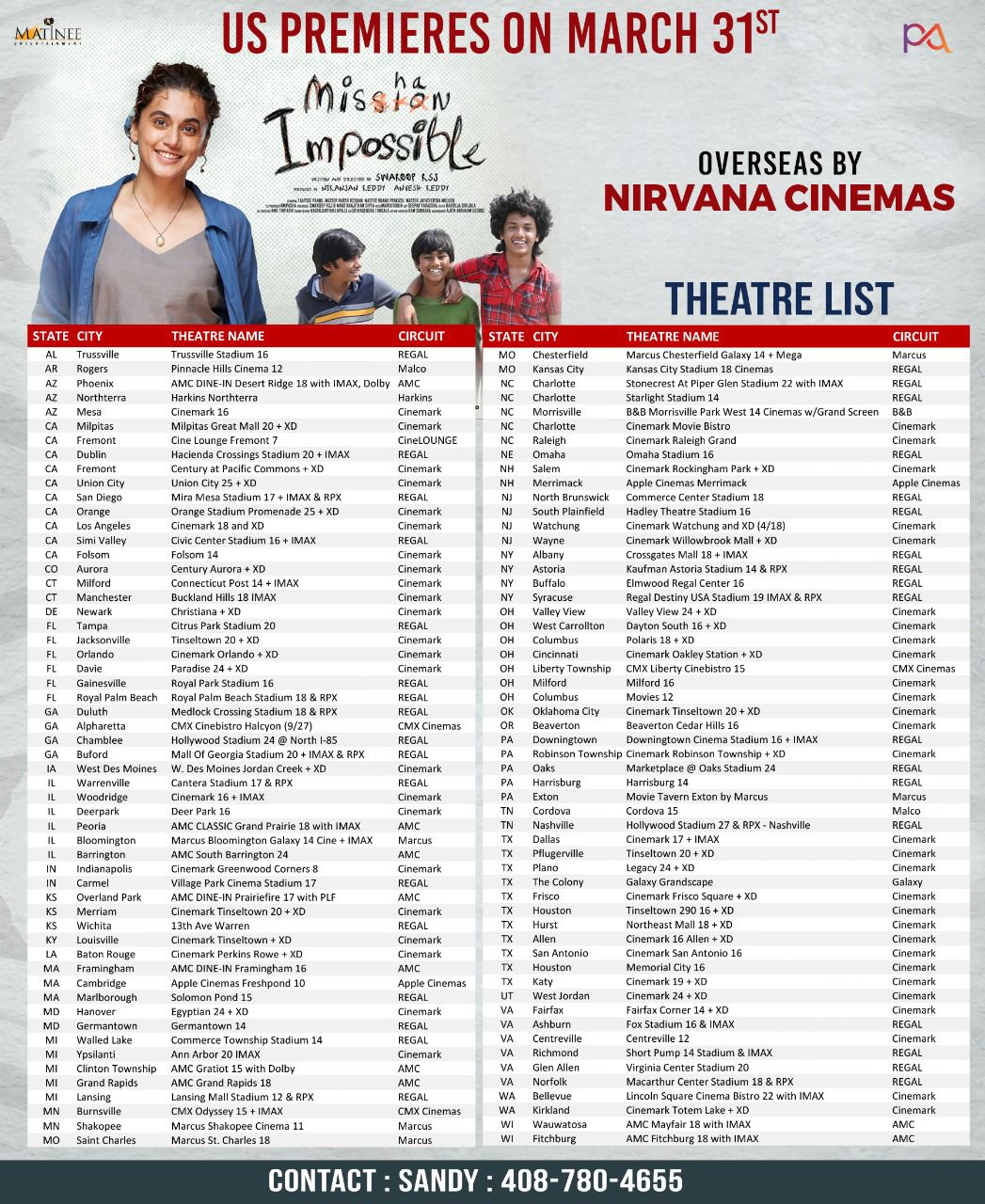 Complete List Of Us Theatres For Mishan Impossible