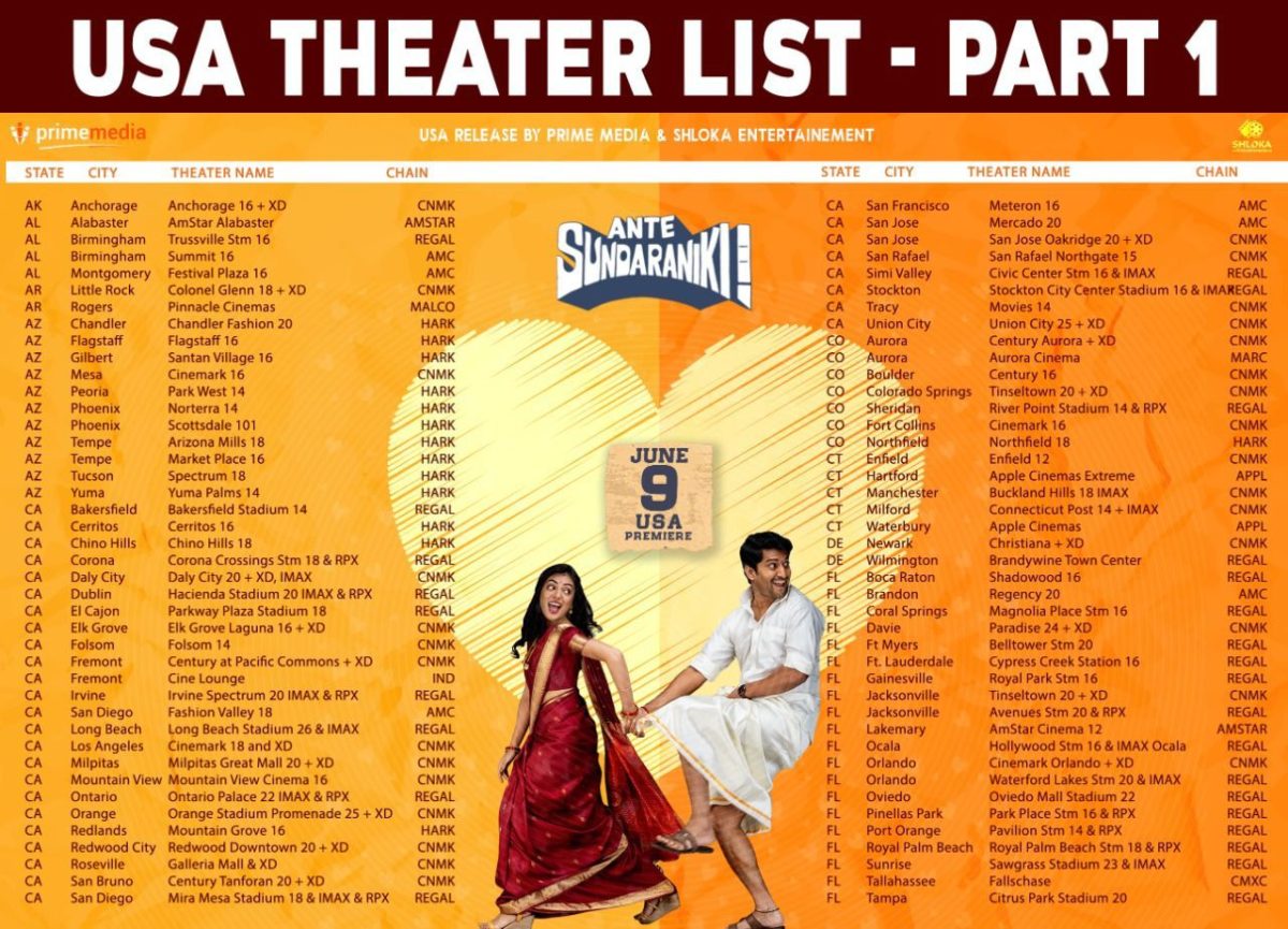 Nani’s Ante Sundaraniki Usa Theatres List