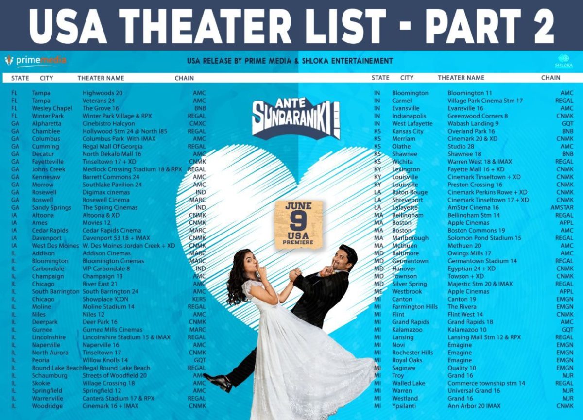 Nani’s Ante Sundaraniki Usa Theatres List