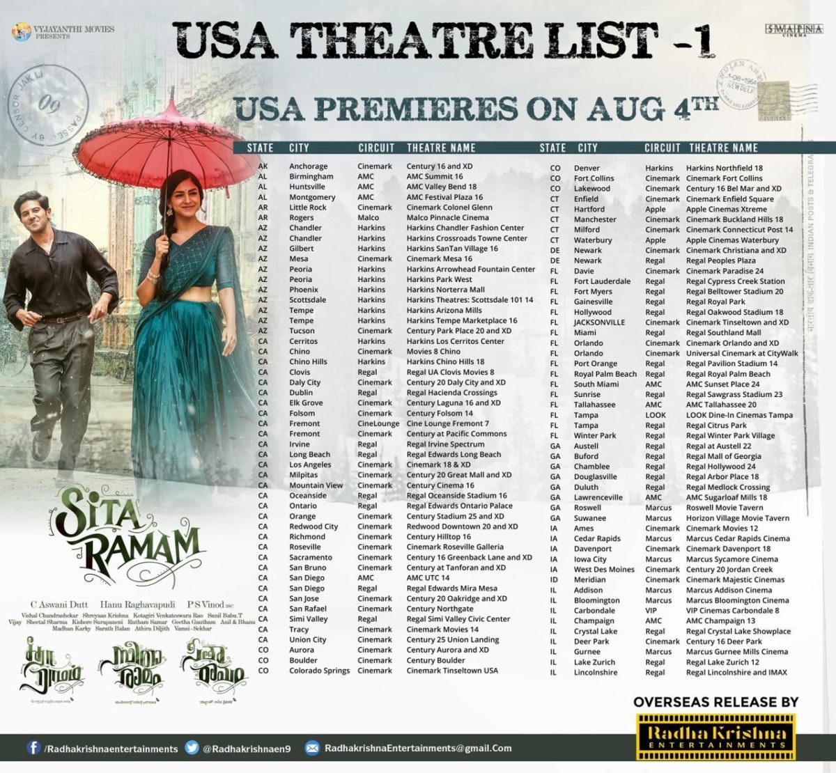 Us Theatres List For Sita Ramam Premiers