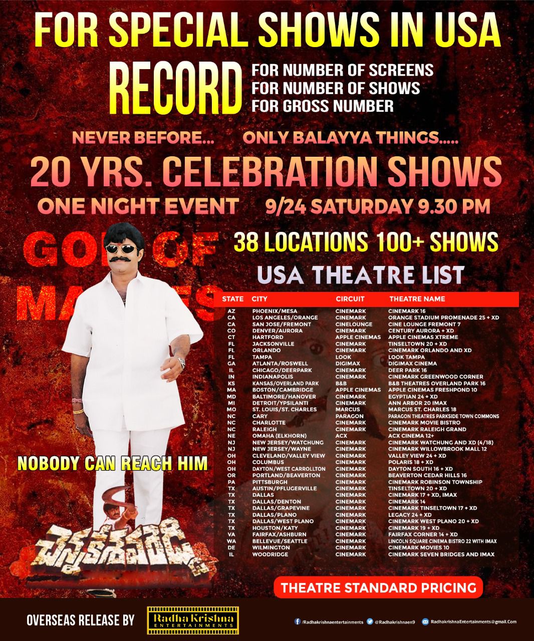 Balayya’s Ckr To Have A Grand Re-release In Us