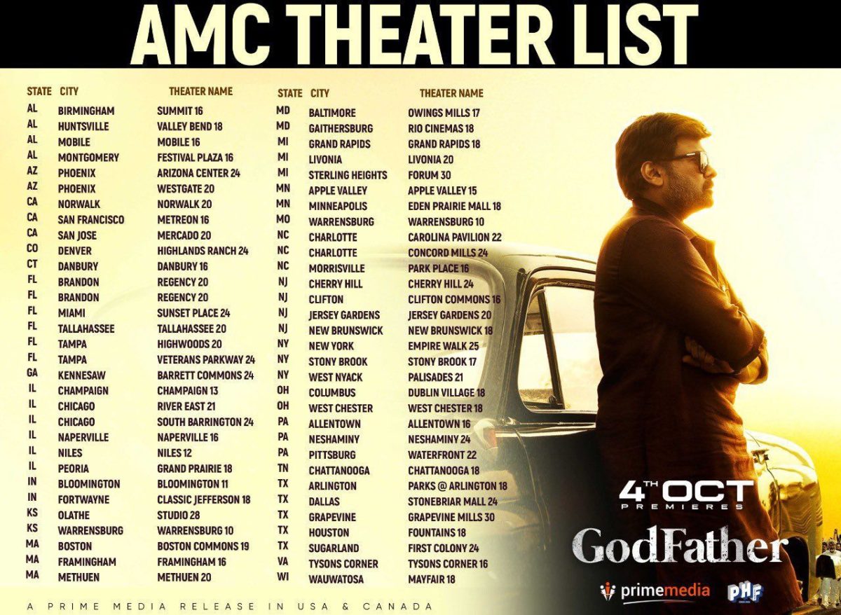 Usa Theatres List For Godfather Premiers