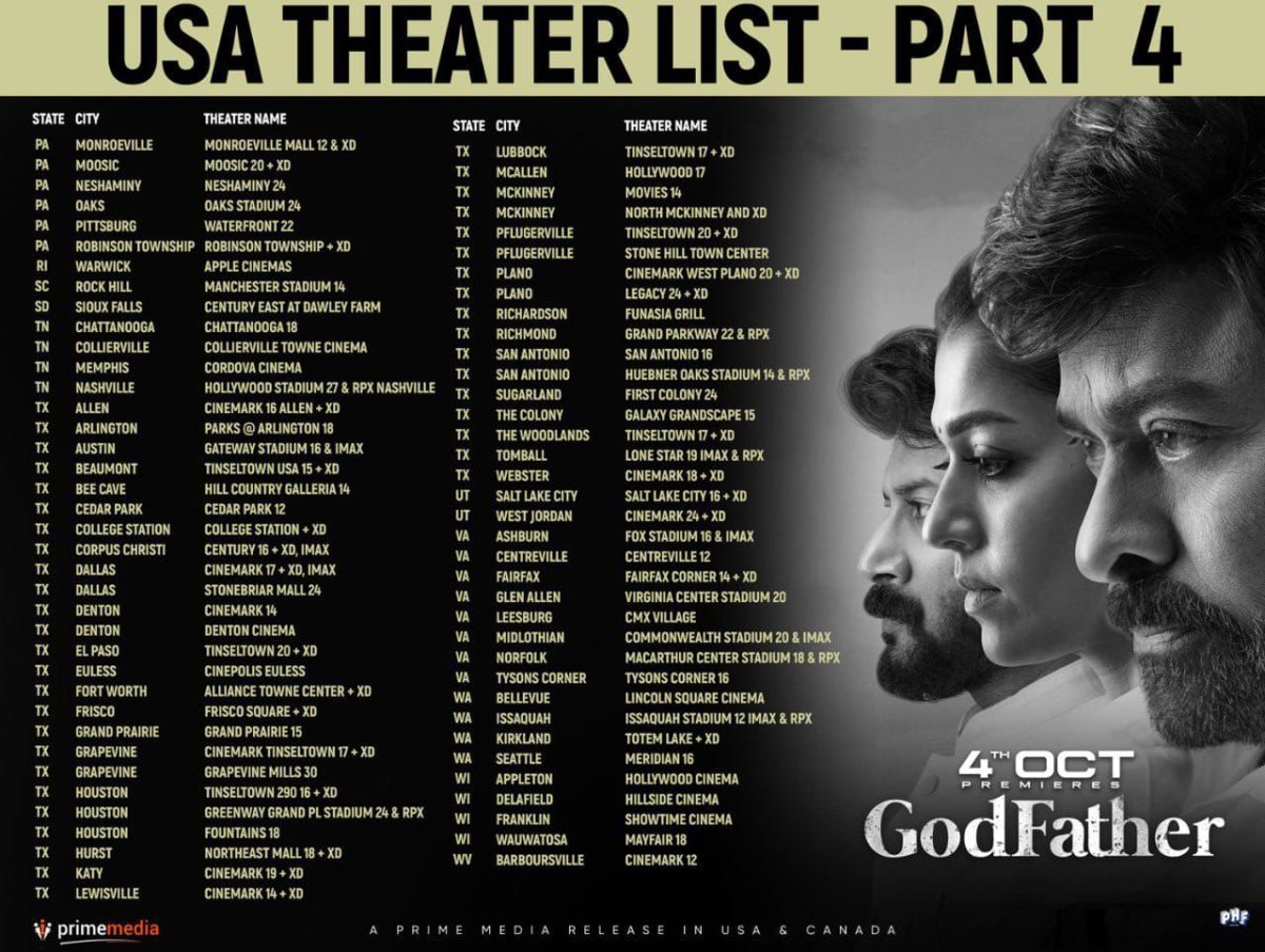 Godfather’s Usa Premiere On Oct 4, Theatres’ List Out