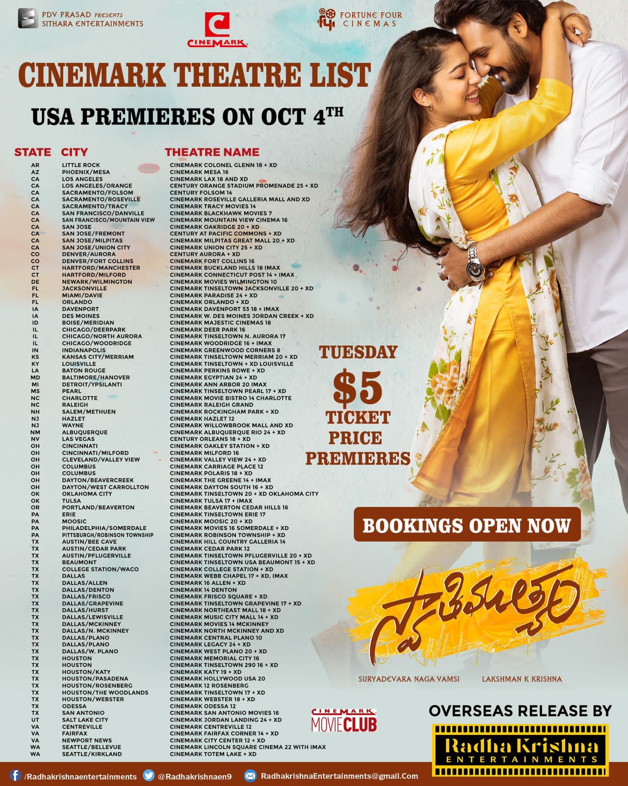 Usa Theatres List For Swathimuthyam Premiers