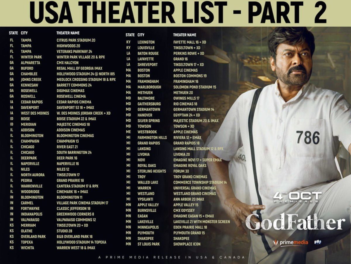 Godfather’s Usa Premiere On Oct 4, Theatres’ List Out