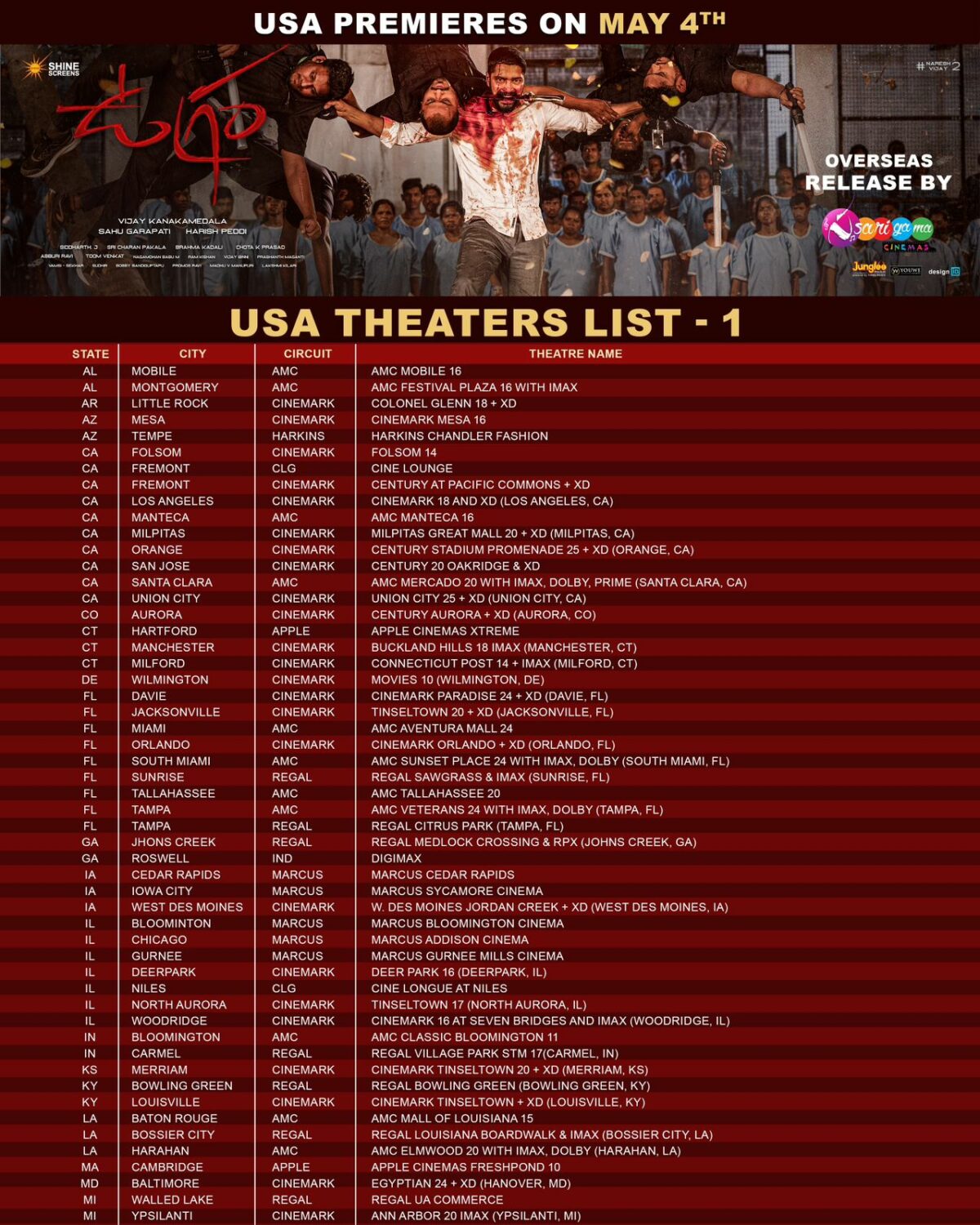 Ugram Premieres On May 4th, Theaters List Out