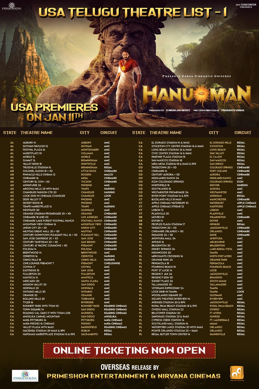 Hanuman : Here Is The Usa Theater List!