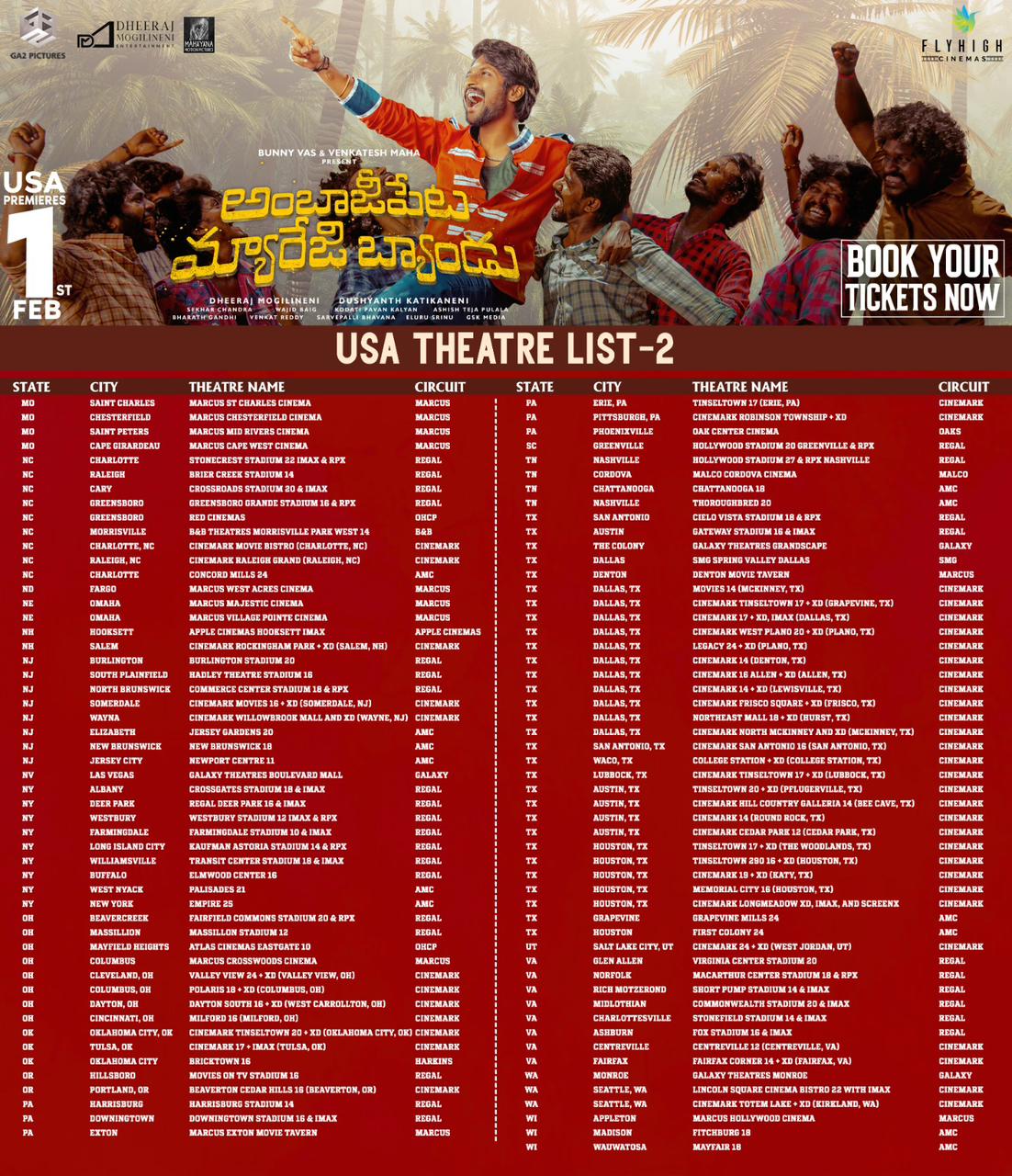 Ambajipeta Marriage Band: Here Is The List Of Usa Theatres!