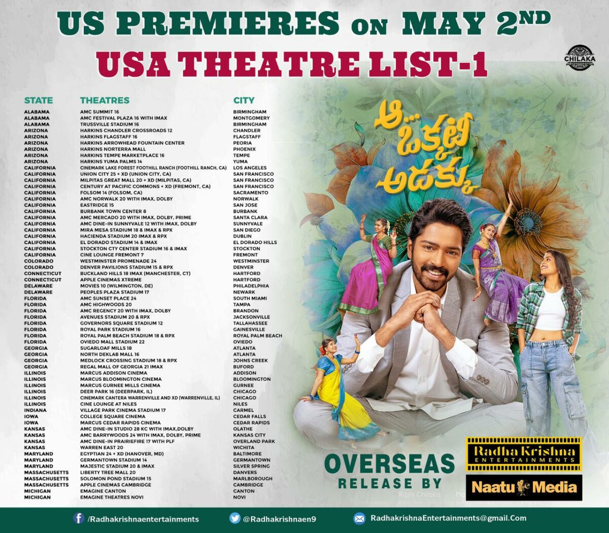 Here Is The List Of Theatres For Usa Premiere Shows Of Aa Okkati Adakku!